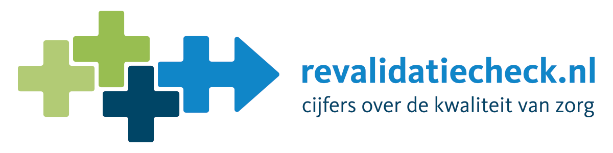Hoe goed is de revalidatiezorg bij Merem?